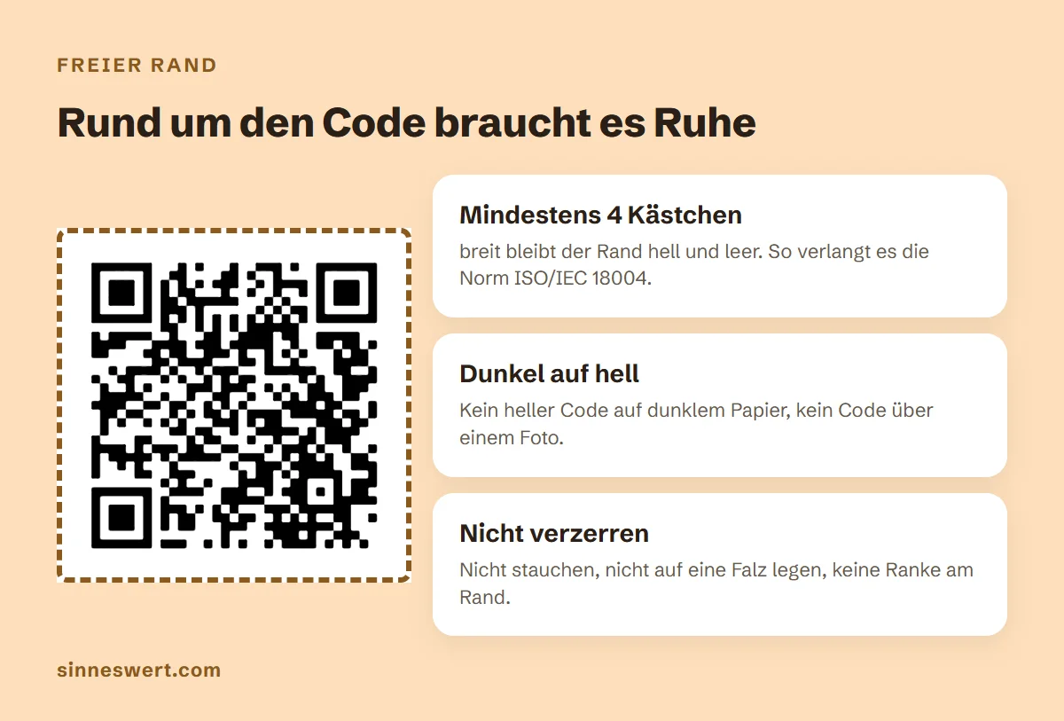 QR-Code mit gestrichelt markiertem hellem Rand, daneben drei Hinweise: mindestens vier Kästchen breiter Rand, dunkel auf hell, nicht verzerren.
